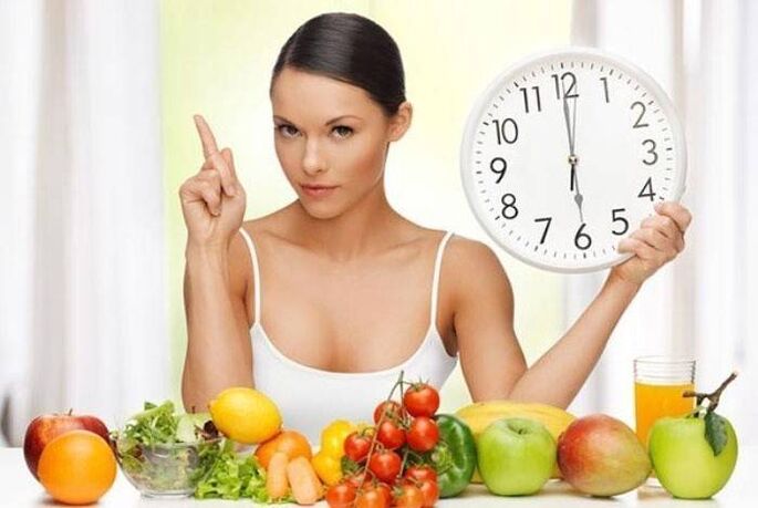 Sıkı beslenme rejimi