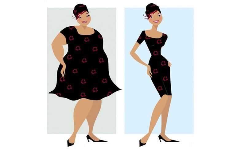 Keto diyeti kimler için uygundur